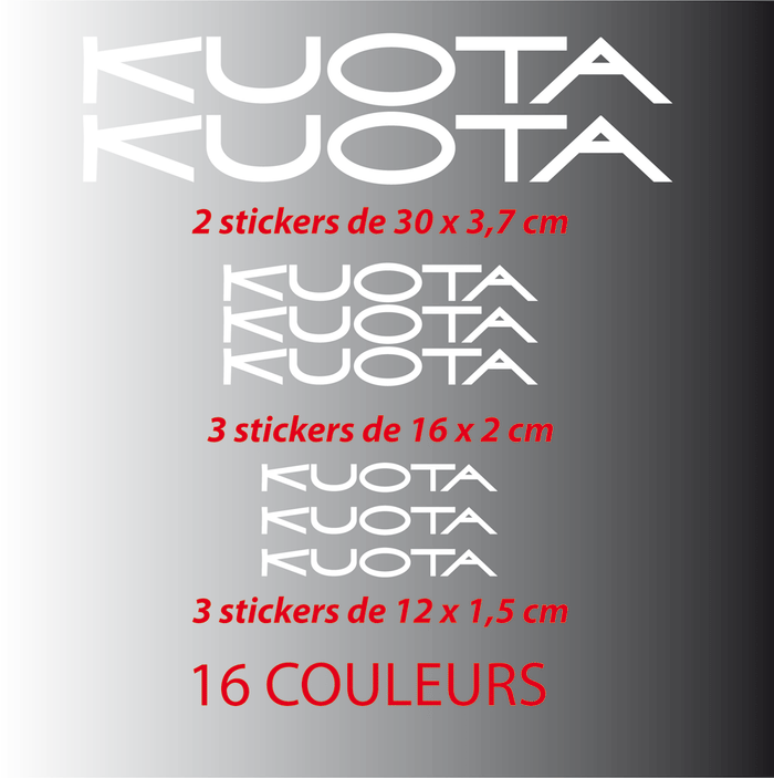 Kit Stickers Autocollants Kuota