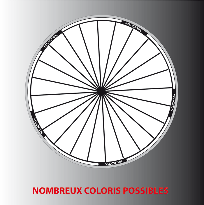 Liserés Stickers Autocollant Kuota jantes hautes ou basses